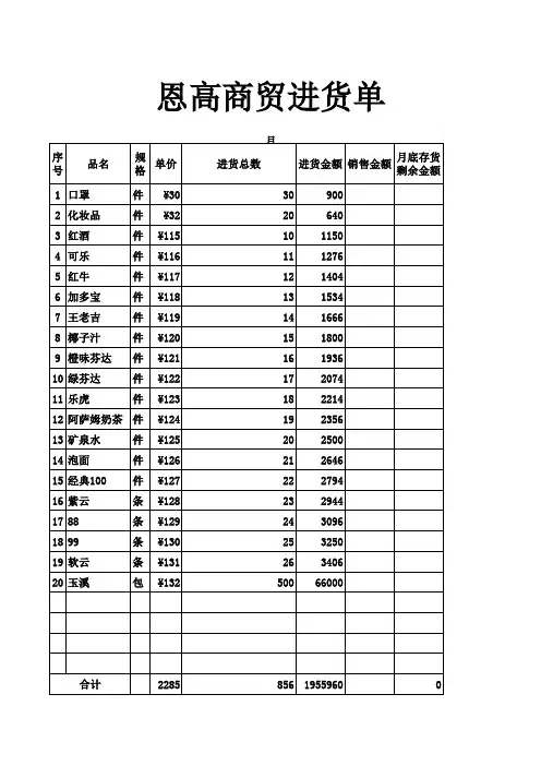 商品进货单