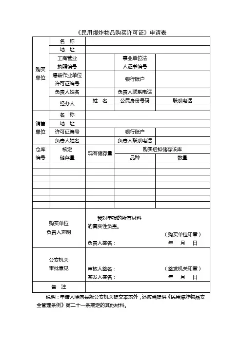 民用爆炸物品购买许可证申请表
