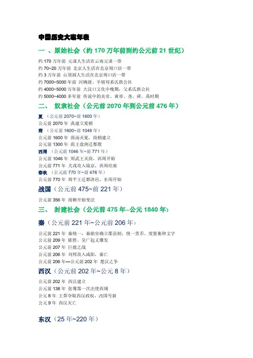 中国历史年代表及世界历史大事年表