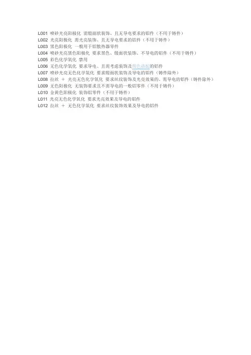 铝件表面处理