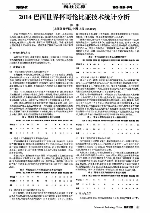2014巴西世界杯哥伦比亚技术统计分析