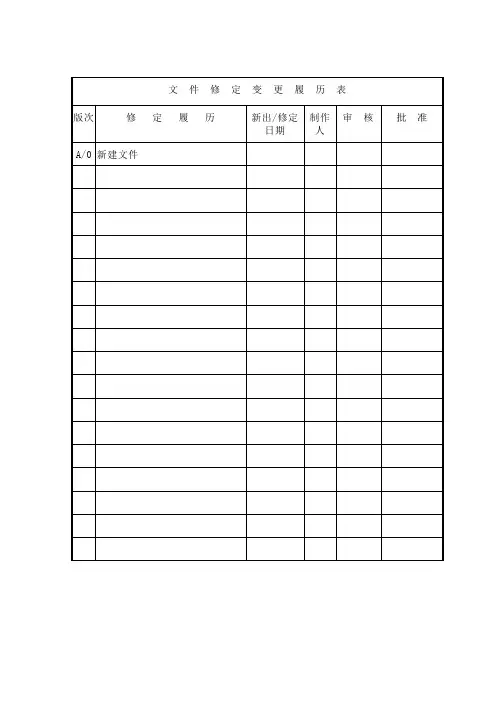 公司产品质量手册