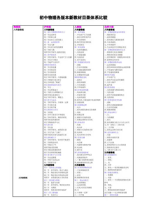 初中物理各版本教材目录