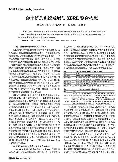 会计信息系统发展与XBRL整合构想