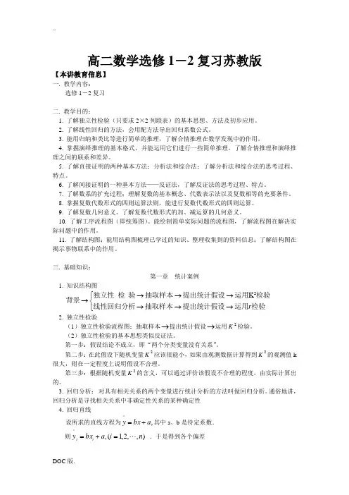 高二数学选修1-2复习苏教版知识精讲