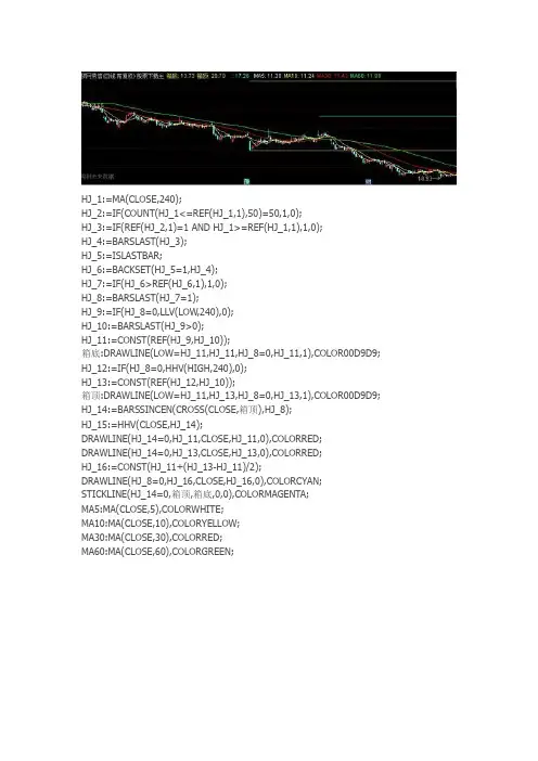 主力形态 箱顶箱底主图指标源码通达信指标公式源码