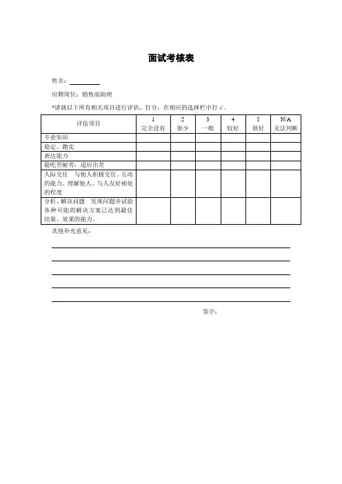 面试评分表格(销售部助理)