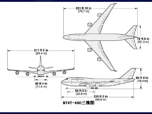 初中数学三视图ppt