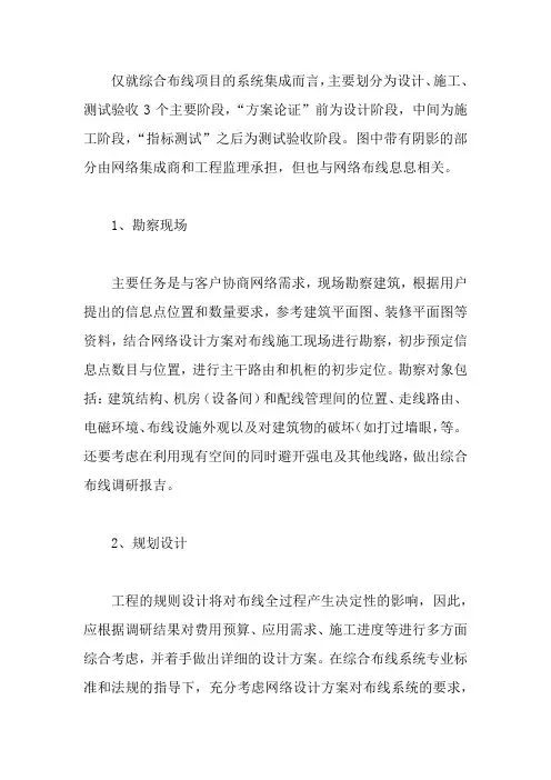 网络综合布线的具体实施步骤