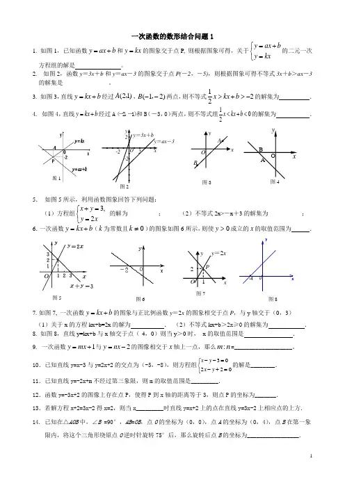 一次函数的数形结合问题1