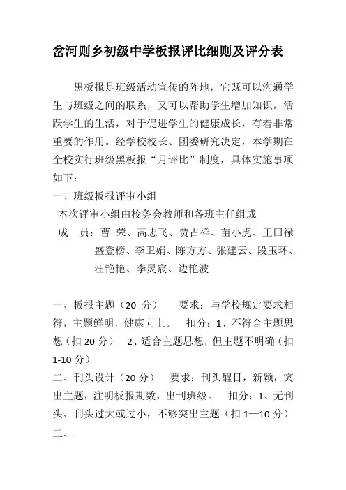 板报评分表
