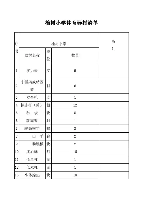 体育器材清单、职责、管理制度