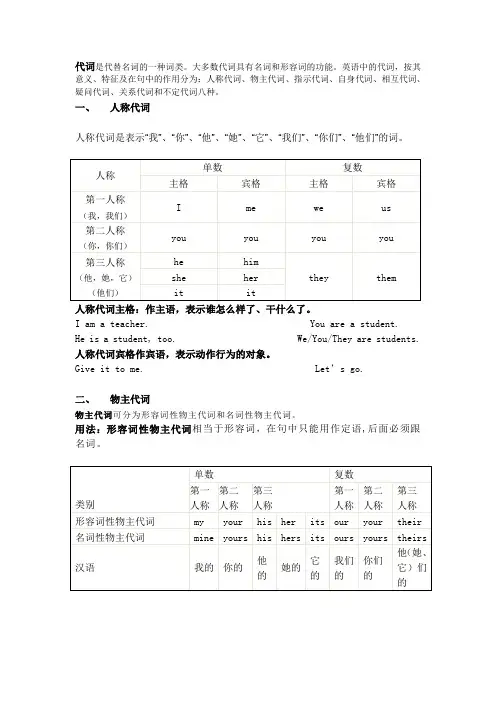 英语中的代词详解