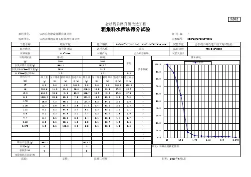 AC-16自动级配表格