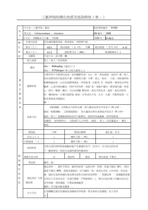 三氯甲烷的理化性质及危险特性