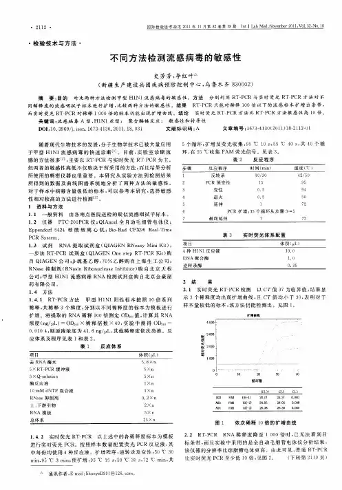不同方法检测流感病毒的敏感性