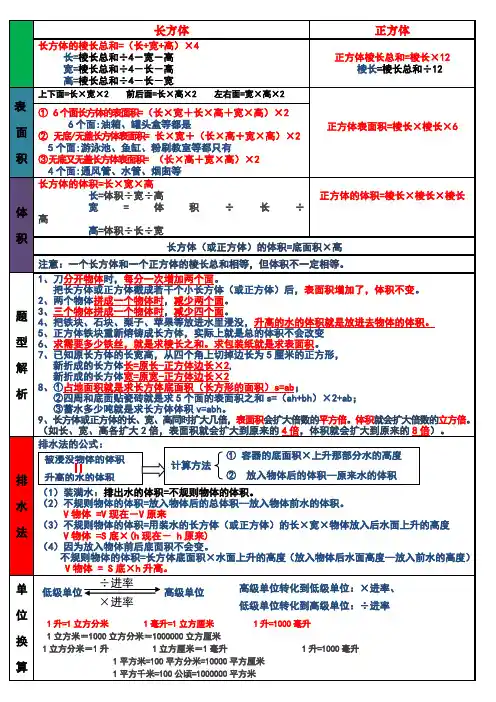 长方体正方体公式及单位换算