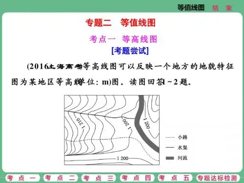专题二  等值线图