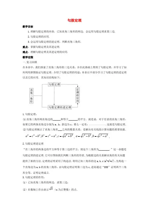 畅优新课堂八年级数学下册 第十七章 勾股定理复习教案(新版)新人教版