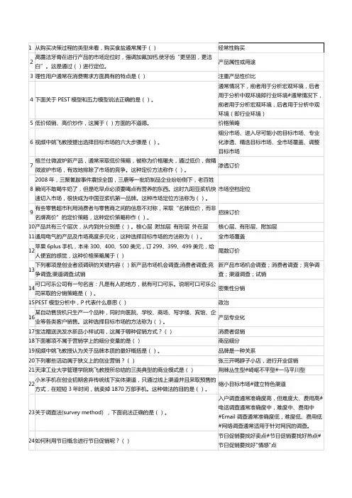 创业营销试题