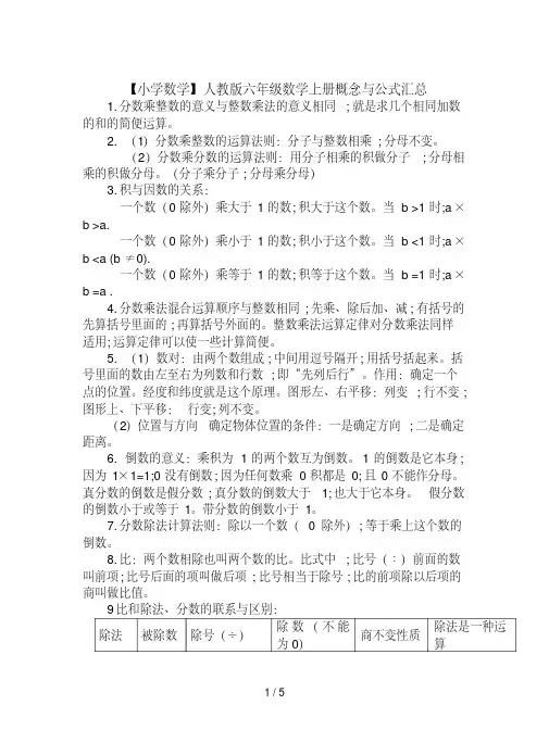 【小学数学】人教版六年级数学上册概念与公式汇总
