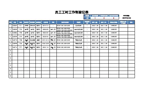 员工工时工作制登记表
