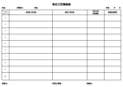 日工作填报表 模版