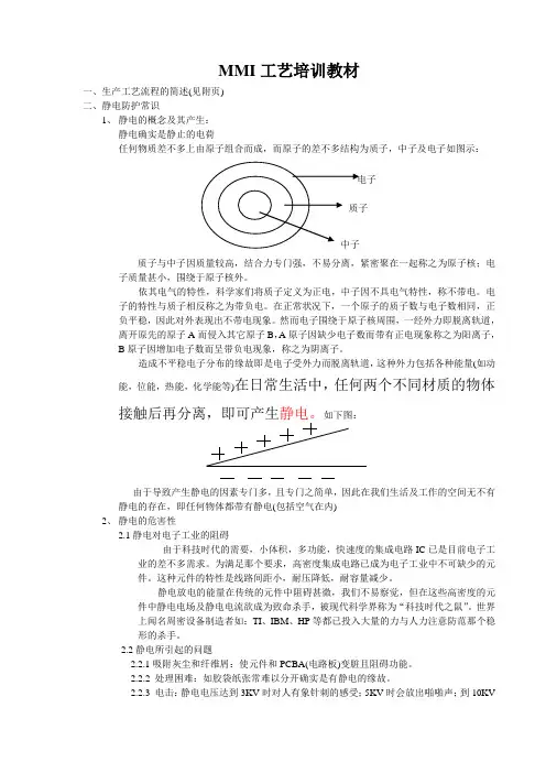 MMI工艺培训教材