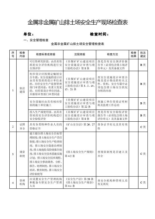 金属非金属矿山排土场安全生产现场检查表