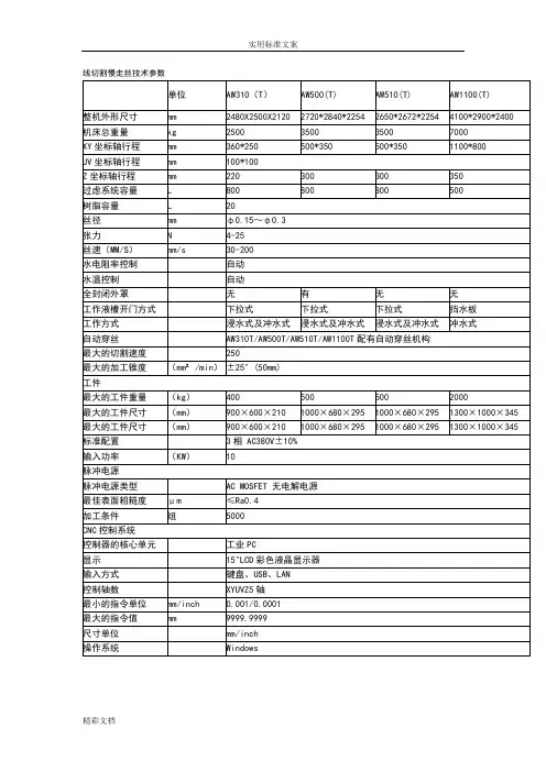 线切割慢走丝技术全参数