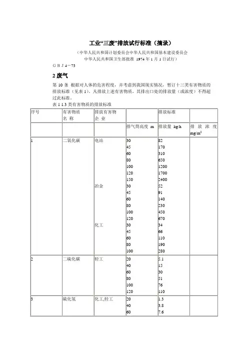 J工业三废排放试行标准摘录