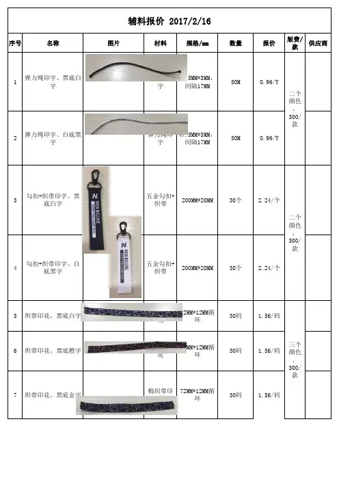 设计开发辅料