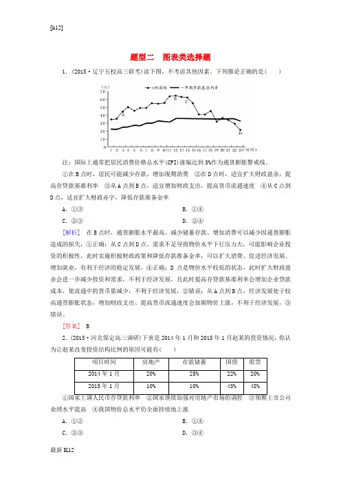 [推荐学习]高考政治二轮复习 第二部分 考前30天 专题三 高考题型专练2 图表类选择题