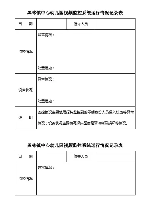 黑林镇中心幼儿园视频监控系统运行情况记录表