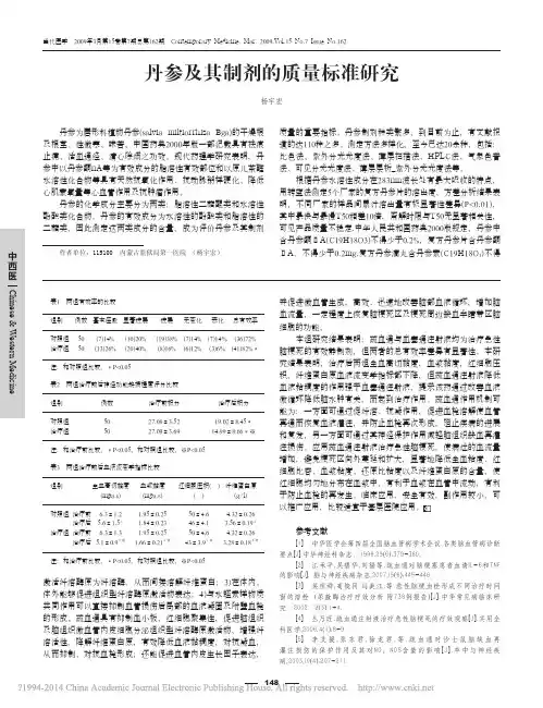 丹参及其制剂的质量标准研究_杨宇宏