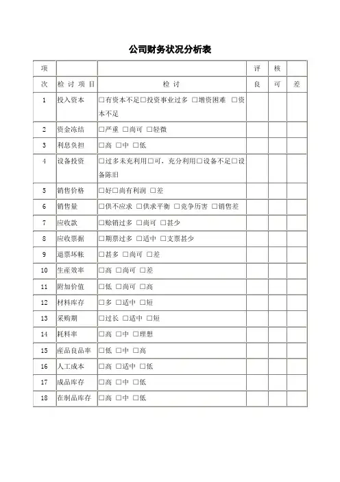 公司财务状况分析表(完整版)