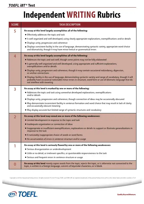 toefl_writing_rubrics