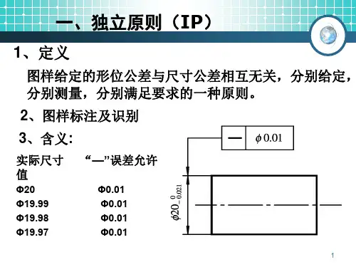 独立原则