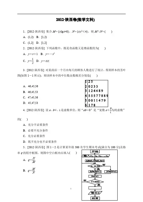 2012年高考数学(文)真题及解析(陕西卷)