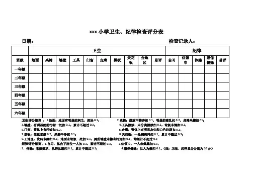 小学卫生、纪律检查评分表