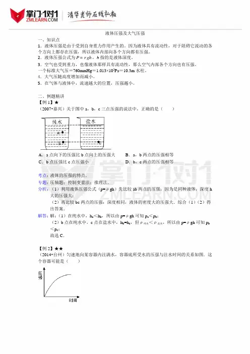 9. 液体压强及大气压强