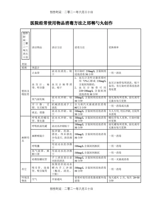 医院常用物品消毒方法