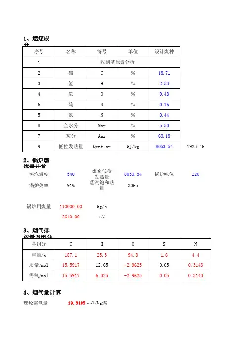 锅炉烟气量计算