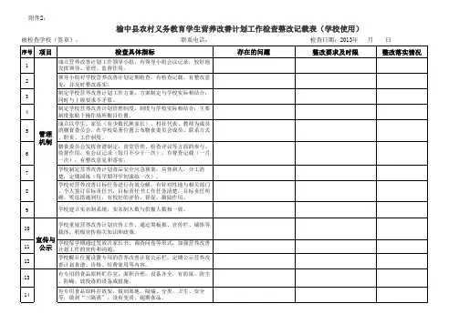 学生营养改善计划学校自查整改记载表