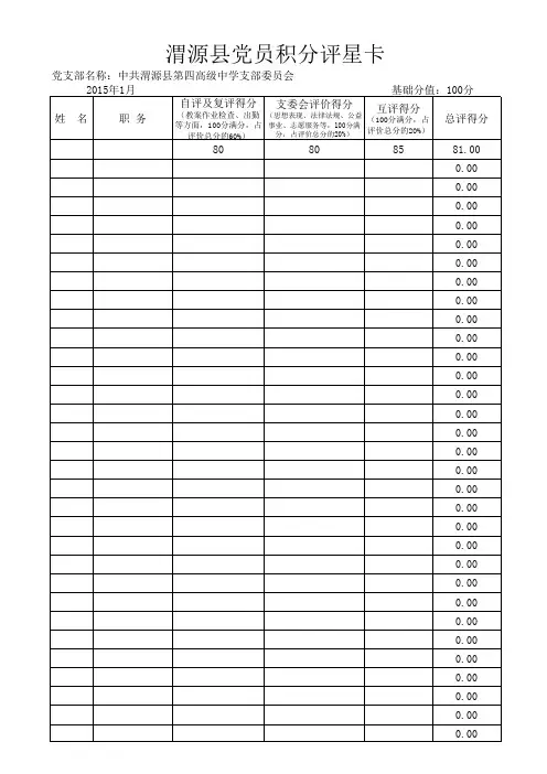 党员先锋指数评分表(含3个表及公式)