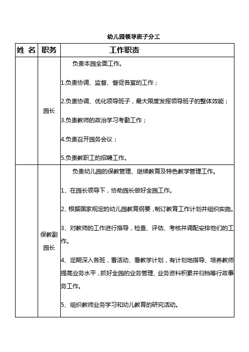 幼儿园领导班子分工 2