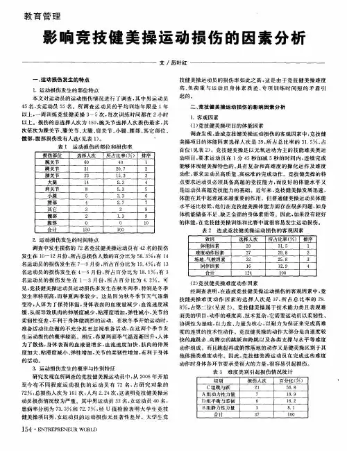影响竞技健美操运动损伤的因素分析