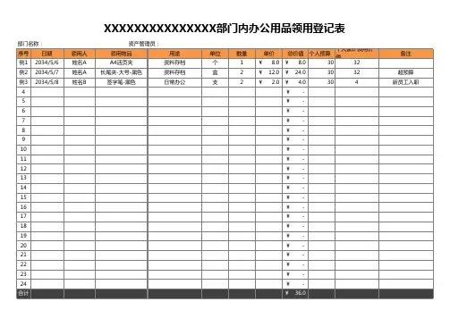 部门员工办公用品领用登记表