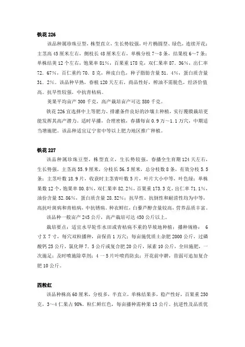 品种简介