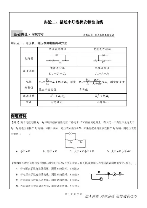 伏安特性曲线